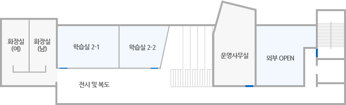 종합교육센터 시설 2층 안내도