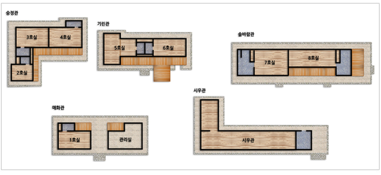 문헌전통호텔 배치도 안내